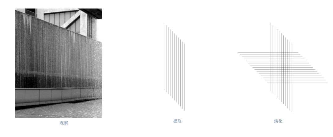 山水之境，自然之美 | 旭辉锦官天宸示范区设计-125