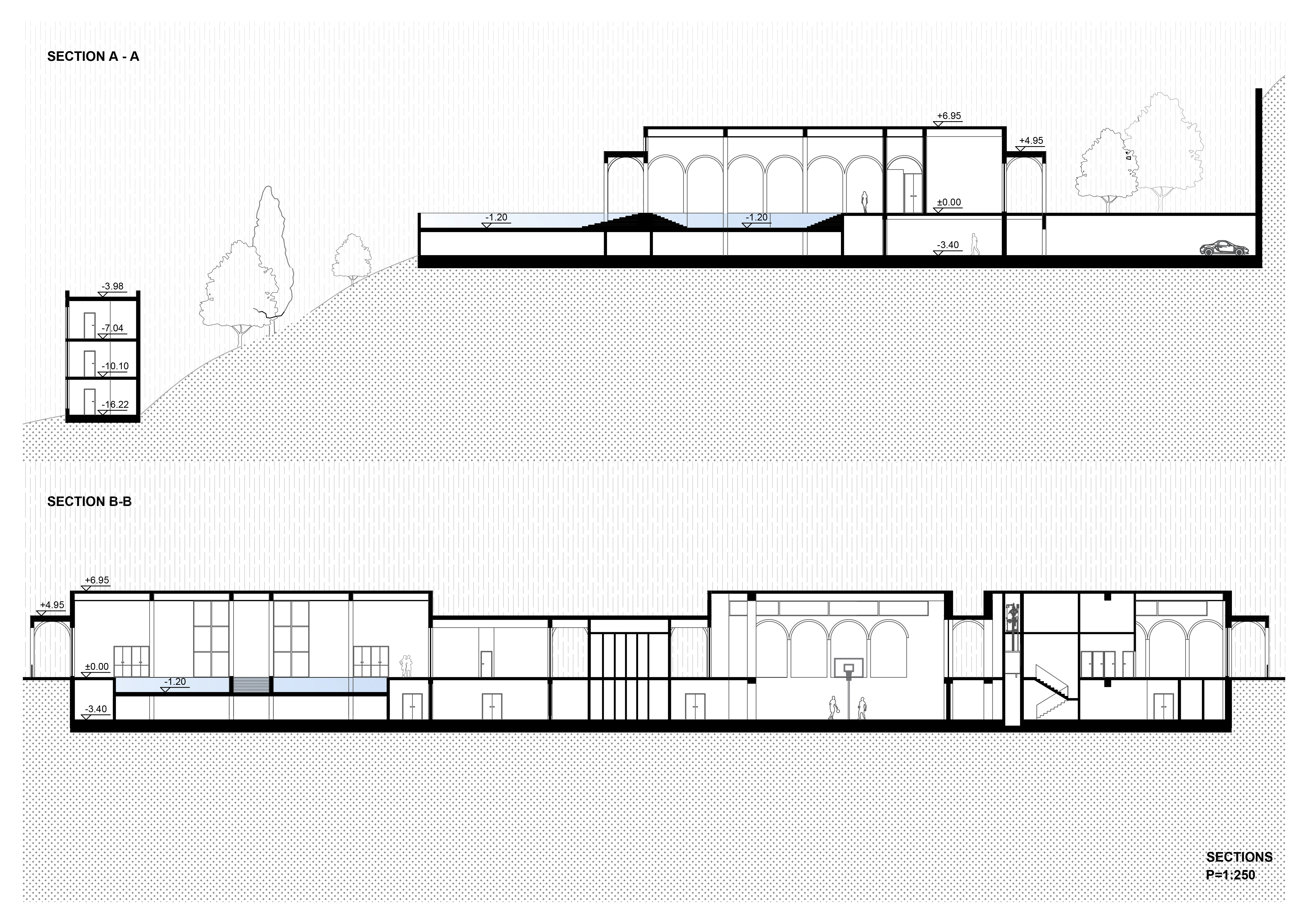 班斯科、斯特鲁米察温泉浴场-20