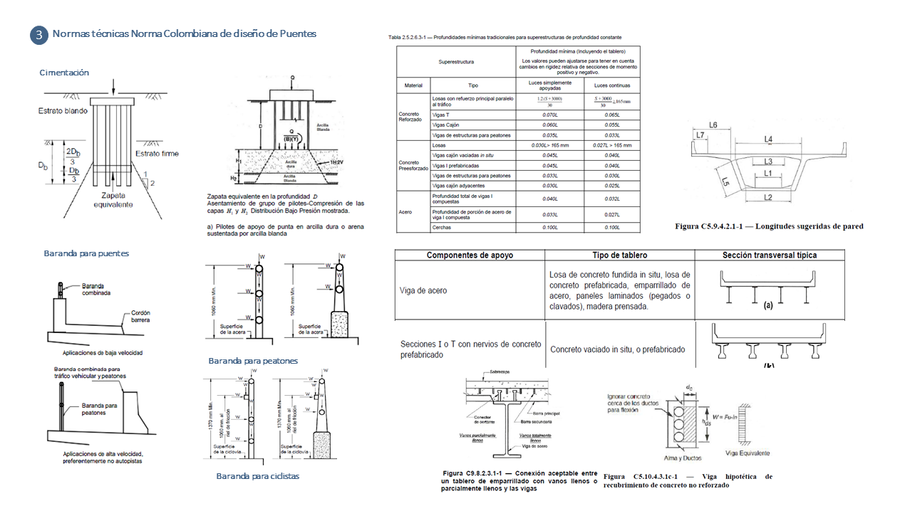 DEL PROYECTO URBANO AL EDIFICIO-7