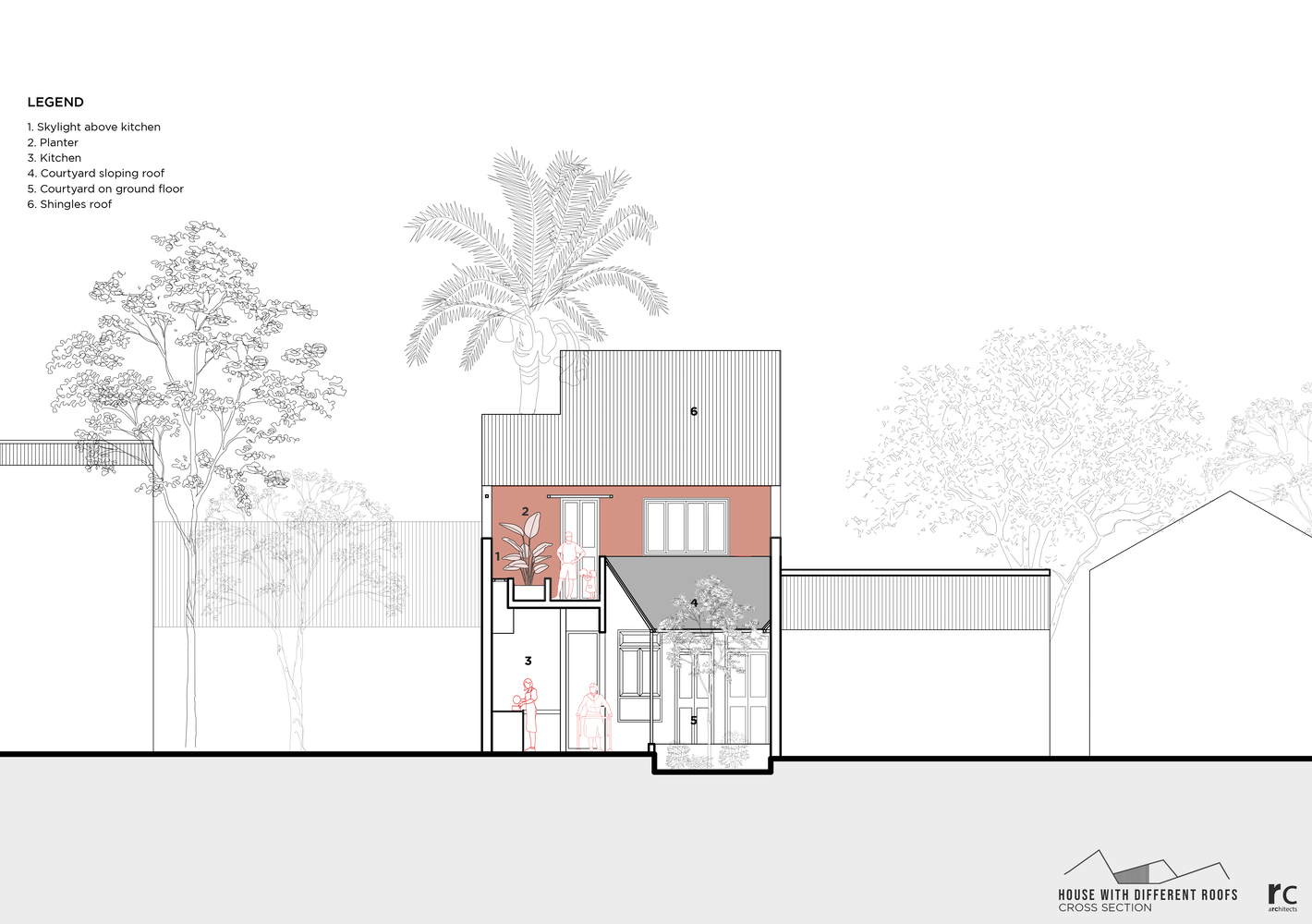 印度“不同屋顶”住宅丨RC Architects India-44