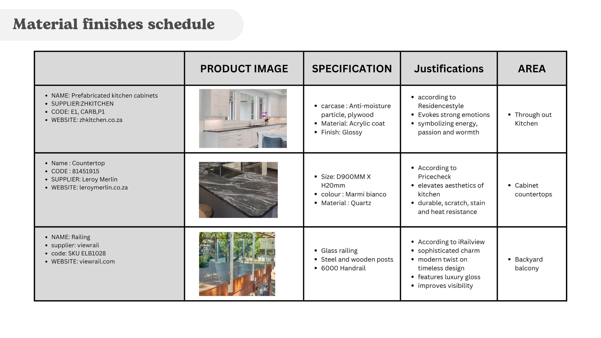 Physiotherapy Design Technical Drawings-14