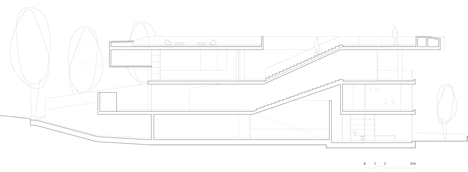 Wiel Arets' Jellyfish House has an elevated pool with a glass floor-56