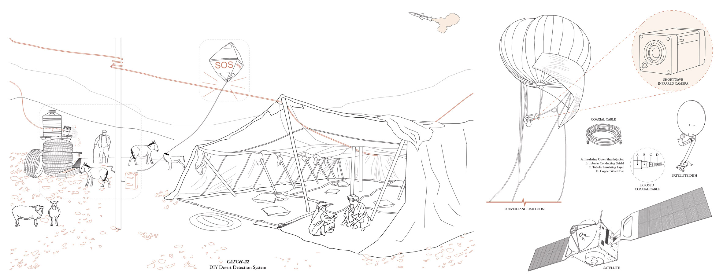 Carleton 建筑毕业生呈现 15 个具有挑衅性和政治性的项目-40