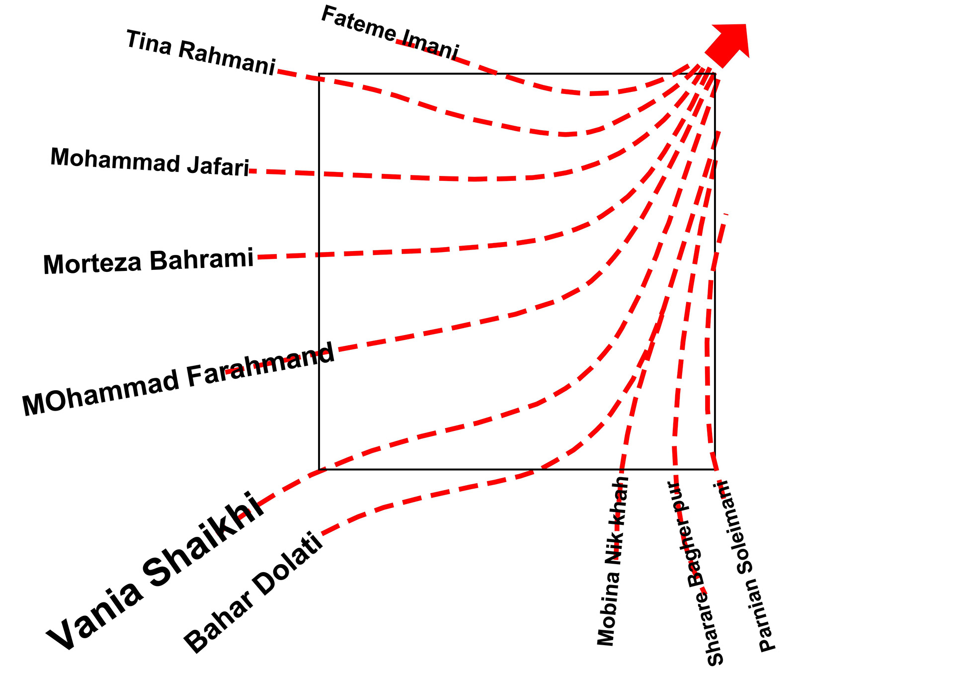 7 Ronin - Parametric Modeling and Prototyping-9