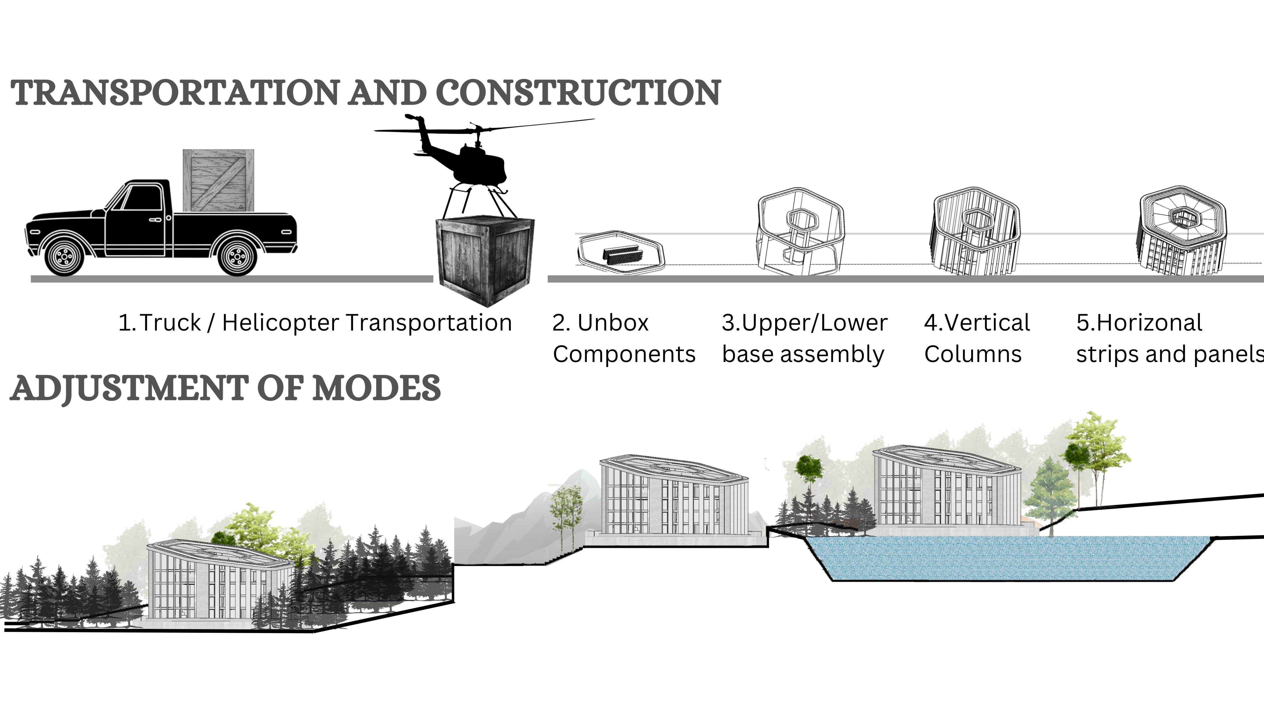 NOMAD | Sustainable Tiny House. Volume Zero Competition-5