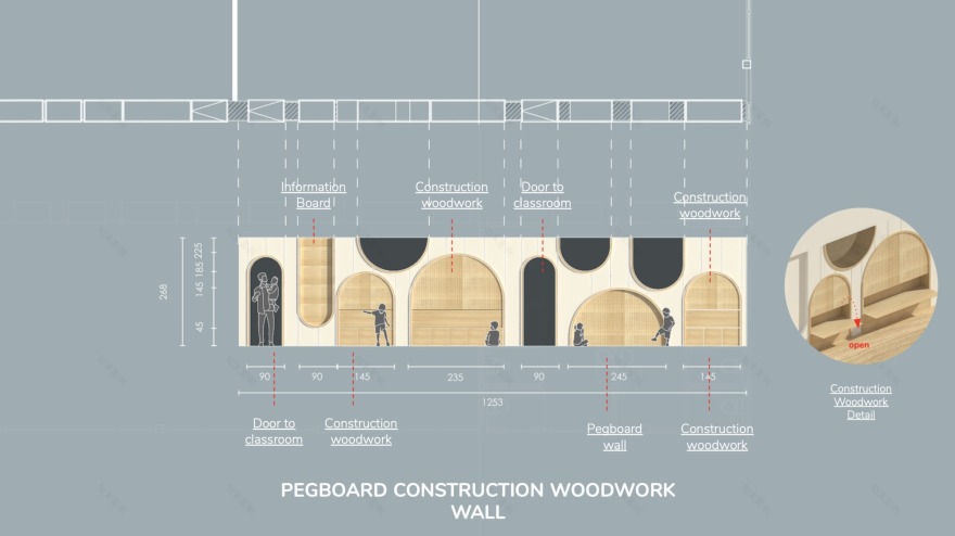 幼儿园 KPIS Kindergarten-35