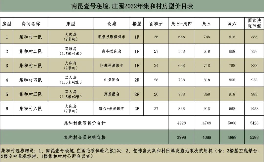 南昆壹號·集和村生活艺术化设计丨木舍品设计工作室-58