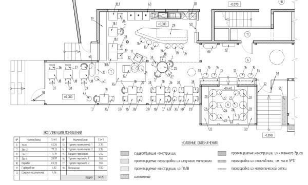 Кафе Фонтан（“喷泉”咖啡馆）丨俄罗斯丨Согрет（“温暖”工作室）-30