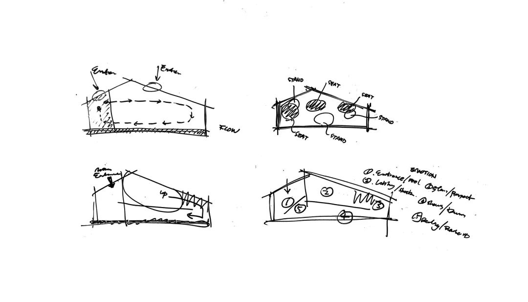 榆林窟职工阅读室 | 山地形空间与本土材料的巧妙融合-18