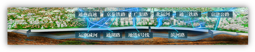 北京“地下东六环”，全线贯通！-24