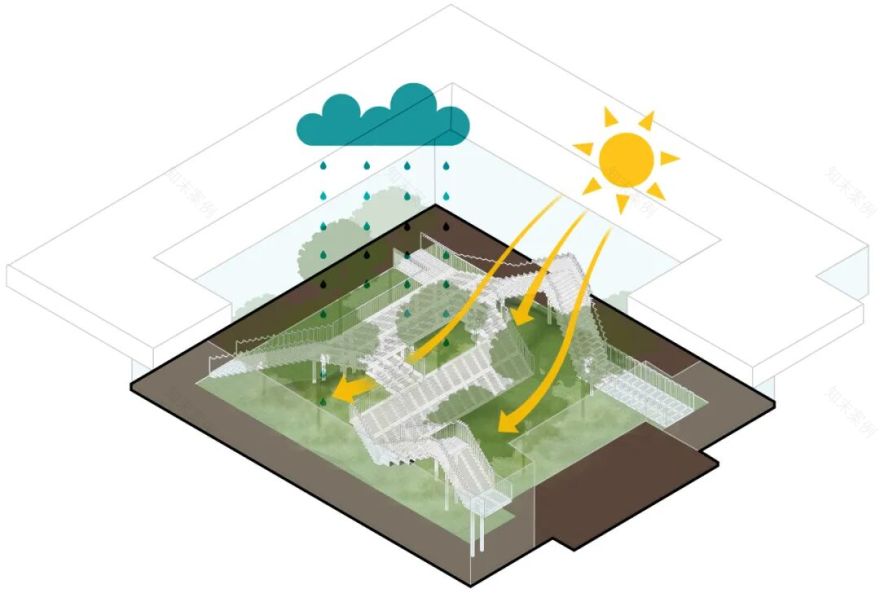 TROP|仁恒海上源下沉庭院-LACYSTEPS:诗意栖居的序章-36