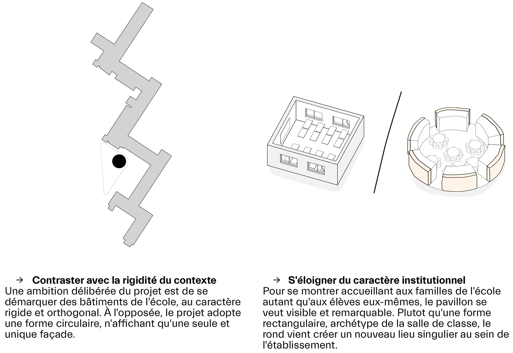 Le Vau 教学实验亭丨法国巴黎丨L’Atelier Senzu-9