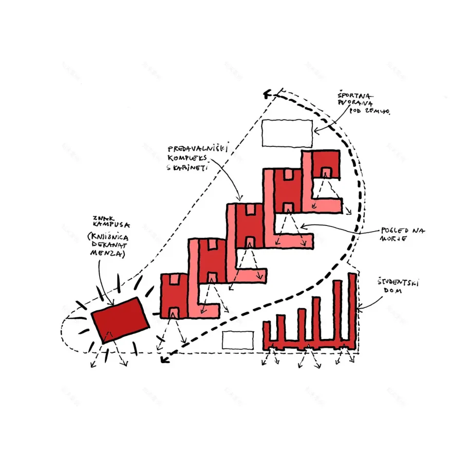 利瓦德大学校园丨Slovenia丨dekleva gregorič architects-13