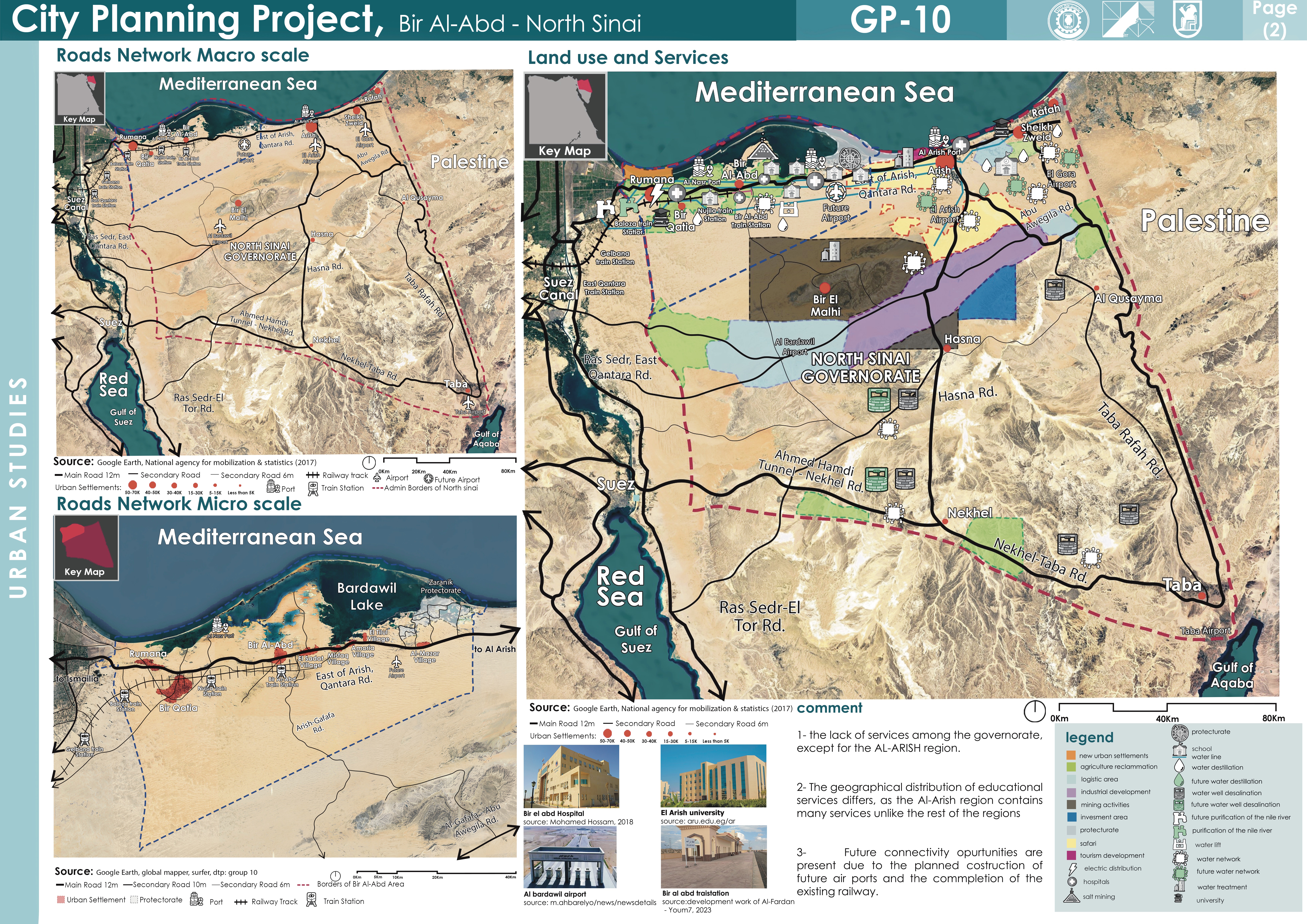 City Planning Project-3