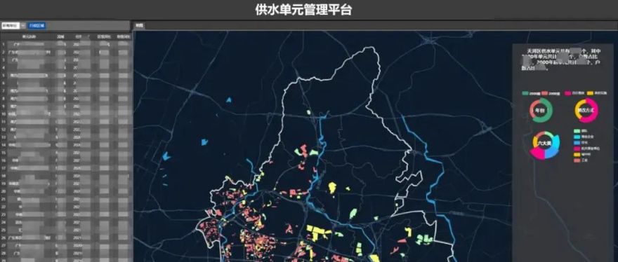 天河区城中村精细化治理实践丨中国广州丨广州市城市规划勘测设计研究院天河分院-69