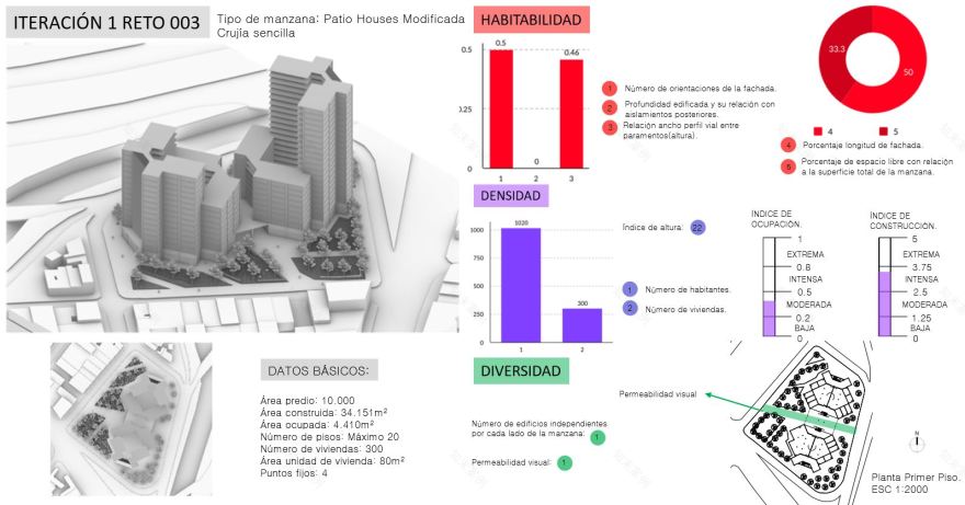 组装苹果项目丨哥伦比亚-42