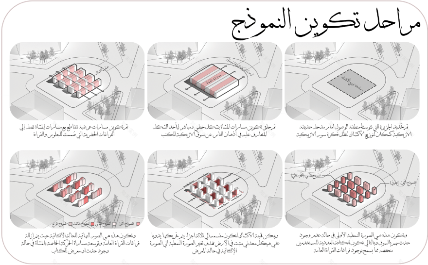 阿克谢科公园围墙售货亭设计竞赛丨埃及-20