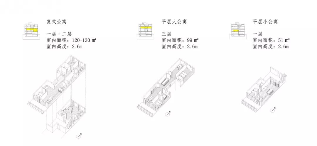 城市共享住宅在德国的实践——以柏林原鲜花大市场整合性住宅方案为例-69