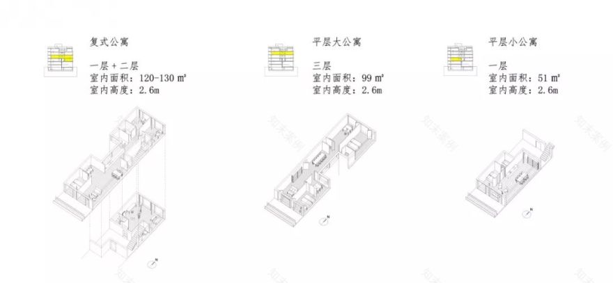 城市共享住宅在德国的实践——以柏林原鲜花大市场整合性住宅方案为例-69
