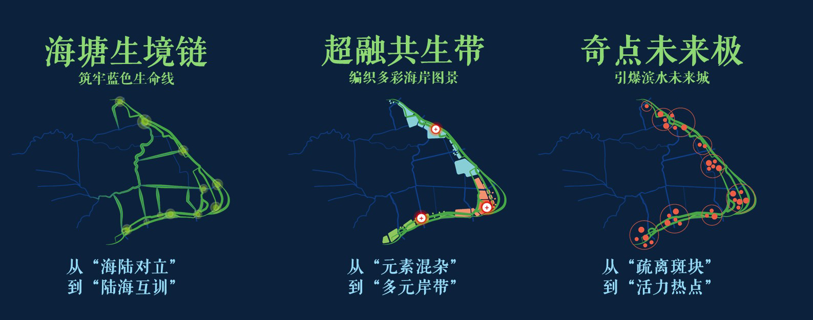 上海“V”型海岸带生态空间规划设计丨中国上海丨WEi Studio,清华建筑设计院,上海市政工程设计总院-78