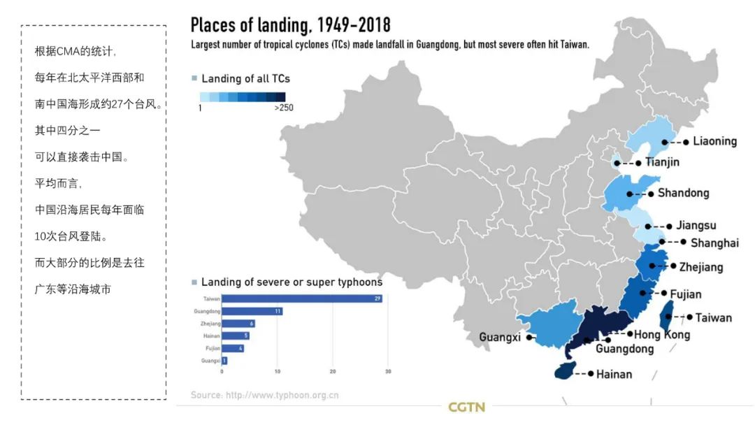 闸坡美食文化公园丨中国阳江丨凡兮设计师事务所-36