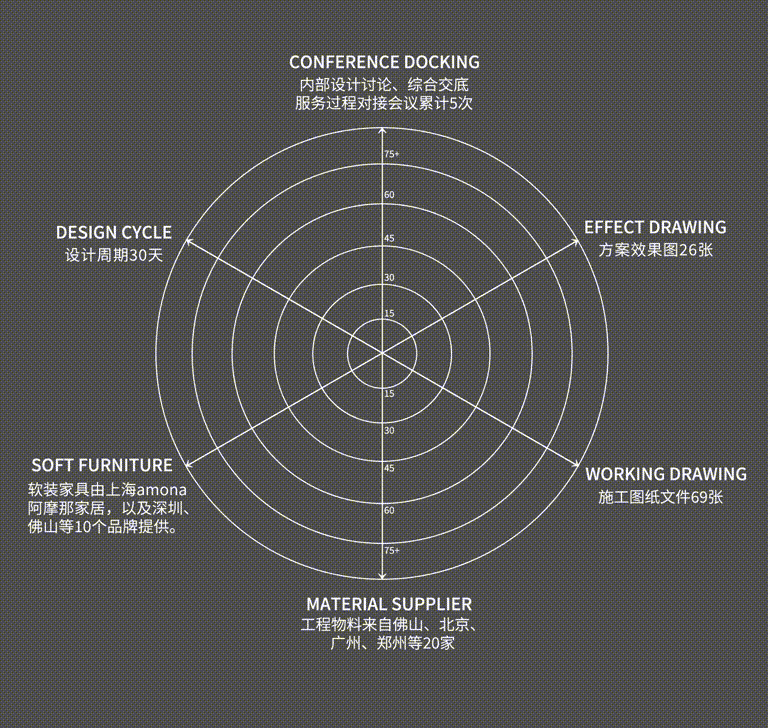拙人首发|10个月，一个家从设计到交付-84