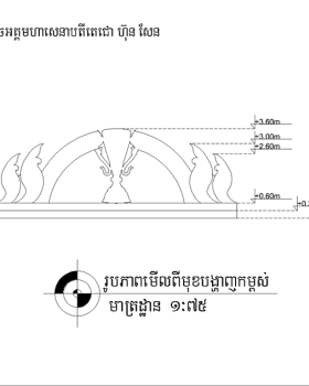 HUN SEN CUP FINAL STAGE 2025/26