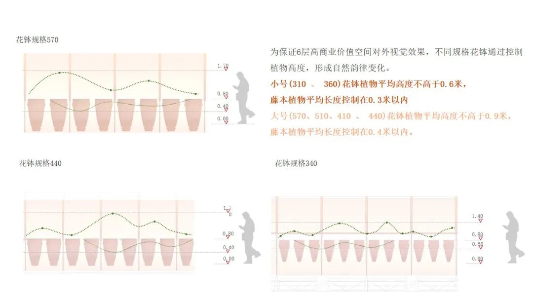 上海恒基旭辉天地丨中国上海丨上海北斗星景观设计院有限公司,上海澳派景观设计有限公司-17