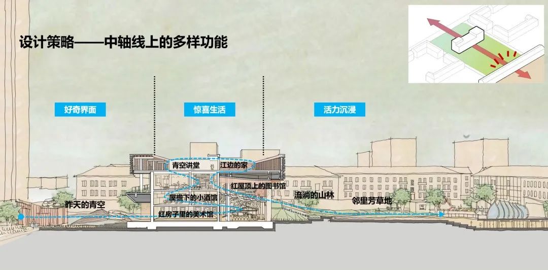 华侨城创意中心丨中国武汉丨都市再生-24