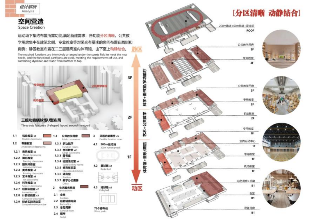 深圳中学龙岗学校（小学部）改扩建工程丨中国深圳丨香港华艺设计顾问（深圳）有限公司-32