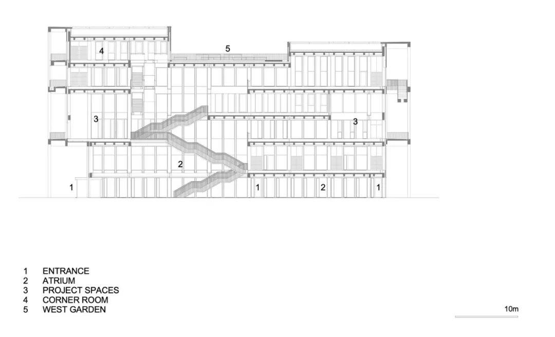 倫敦金士頓大學學生學習中心／Grafton Architects | FAM-46