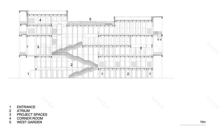 倫敦金士頓大學學生學習中心/Grafton Architects | FAM-46
