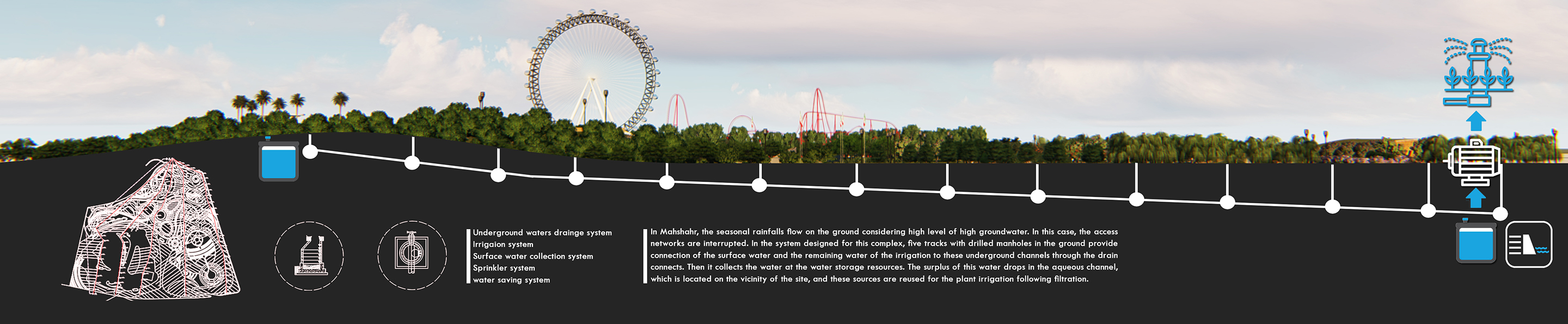复杂·魅力 · 阿索公司打造马哈什尔港口文化中心丨Asoo Company-27