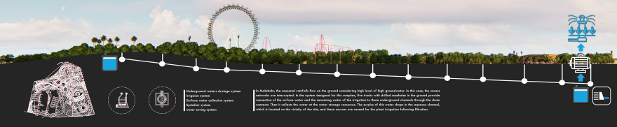 复杂·魅力 · 阿索公司打造马哈什尔港口文化中心丨Asoo Company-27