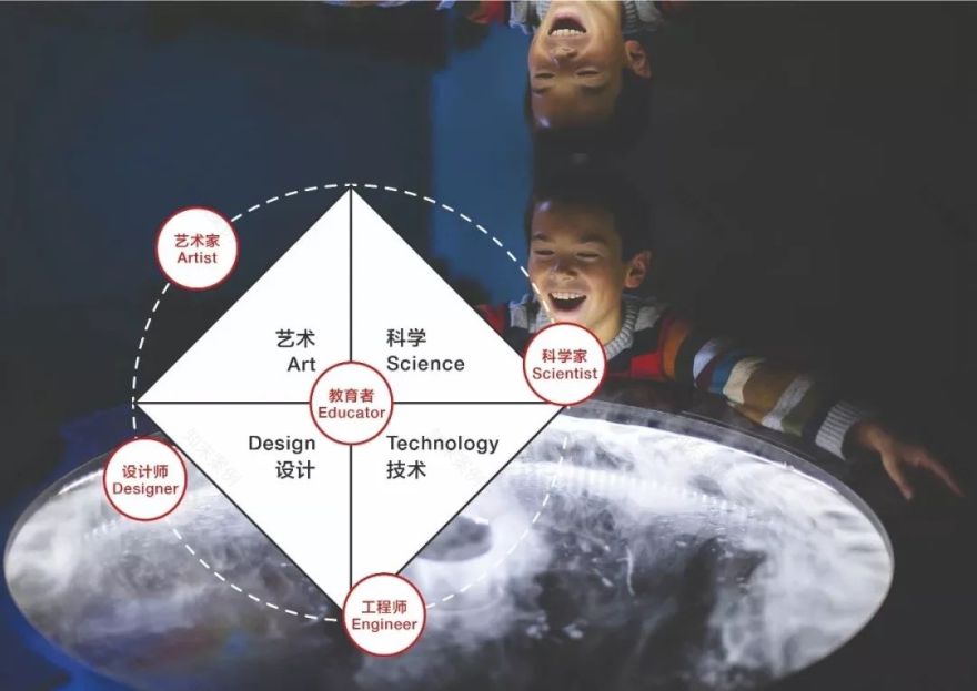 深圳金威啤酒厂改造 | 未来酿造场的空间创新-111