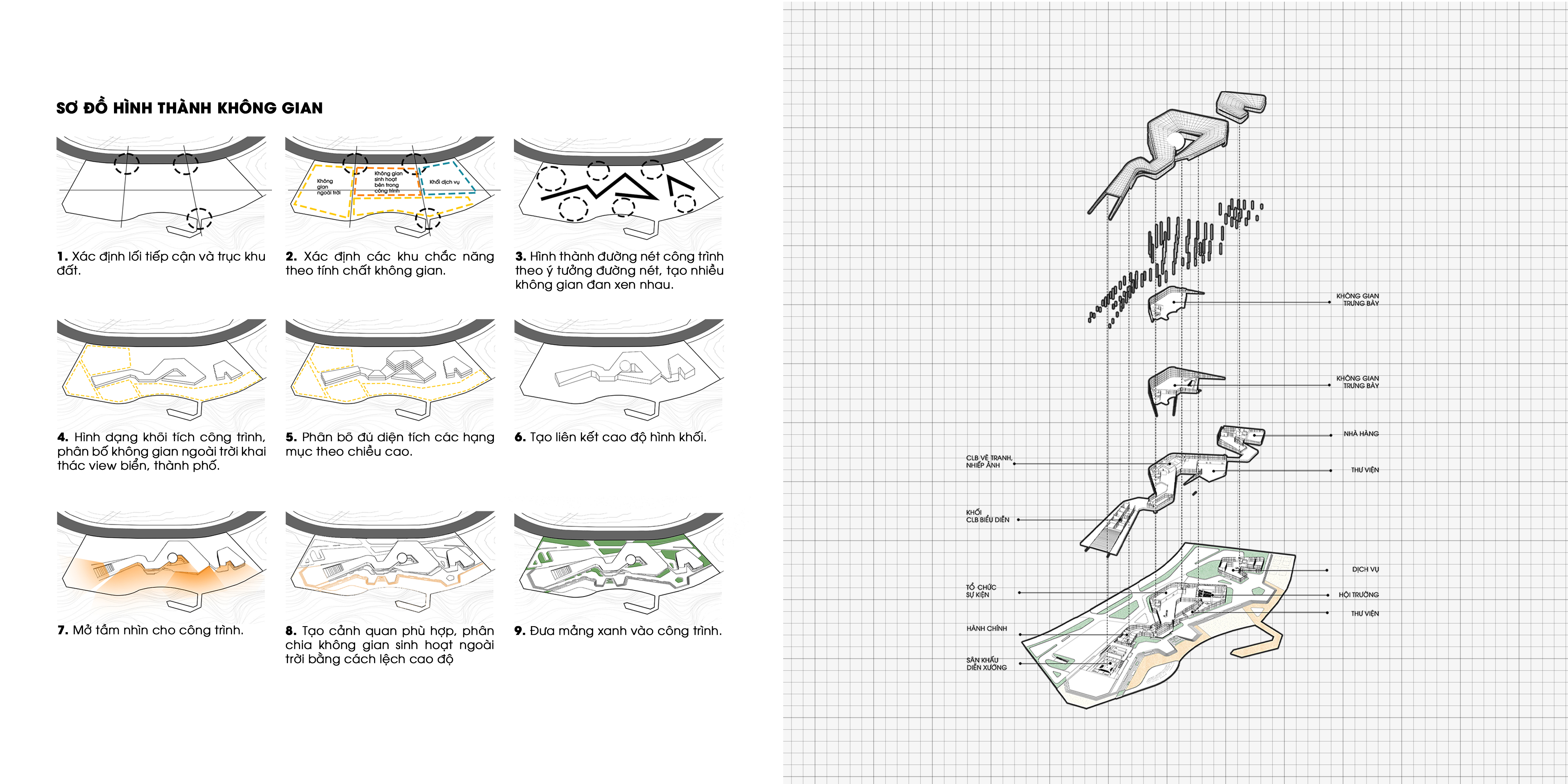 NHA TRANG MARITIME CULTURE CENTER-4