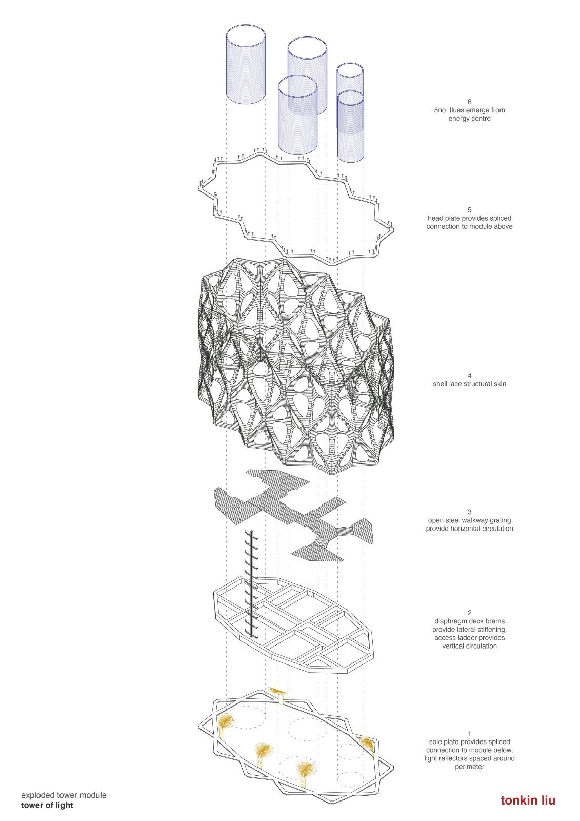 ‘壳层镂空’光之塔与能量之墙丨英国曼彻斯特丨Tonkin Liu-44