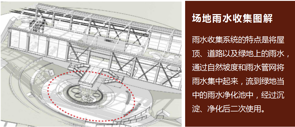 工业遗址改造 | 用景观留下时代的记忆：中车·拾光公园-121