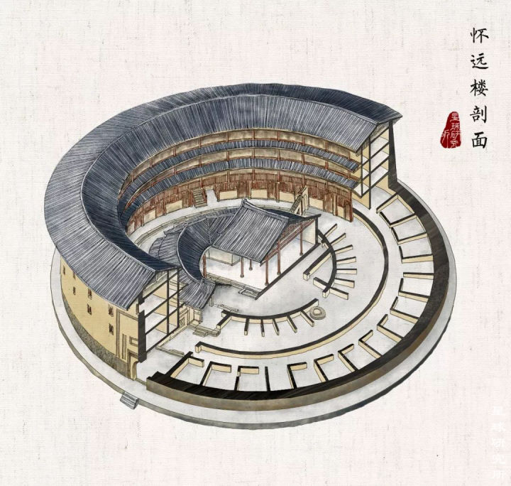 福建土楼（Fujian Tulou）丨中国福建-11