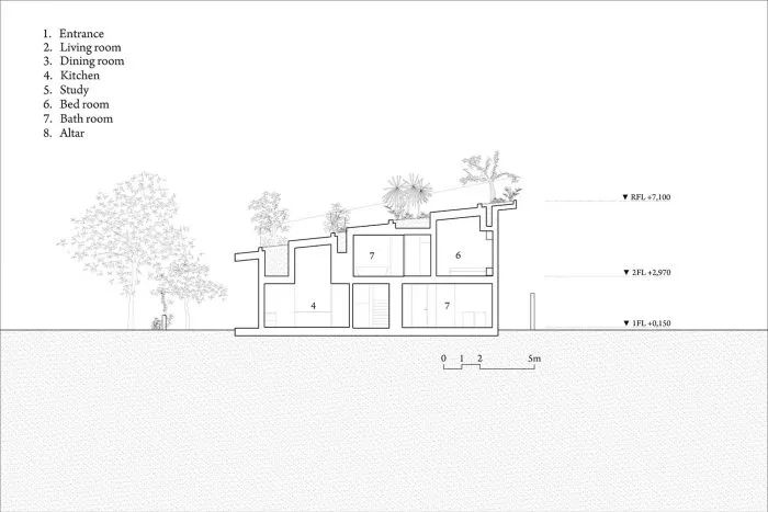越南芽庄“树的房子”丨ICADA,VTN Architects-17