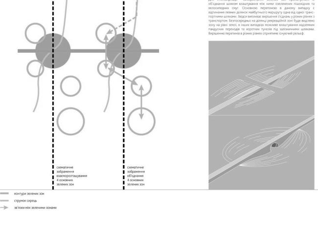 基辅“Сырец”交通换乘枢纽丨乌克兰基辅丨Dmytro Aranchii Architects-20