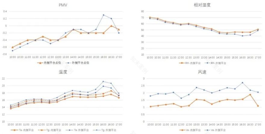 清华院素朴工作室|江苏黄海森林国际会议中心-142