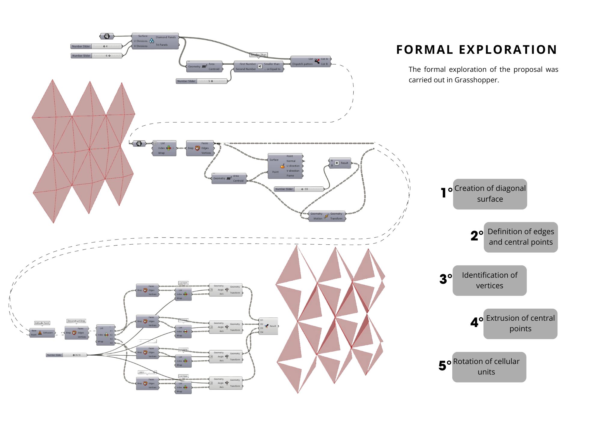 声学装置制作工艺-4