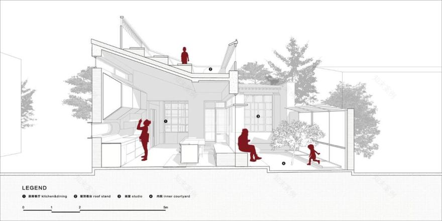 温暖画室之家丨中国太原丨上海交通大学奥默默工作室-41