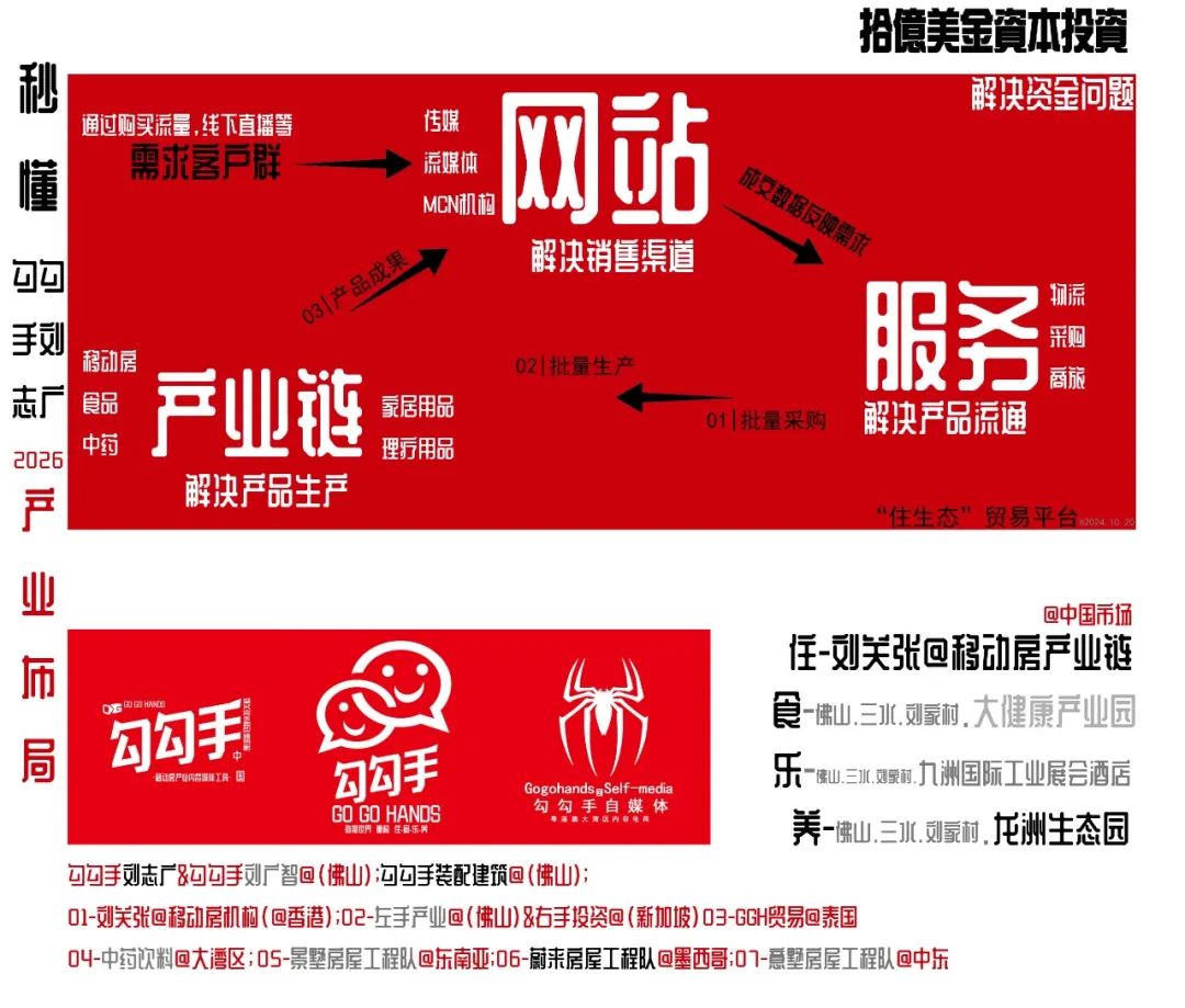 1367 m²海滨旅店-46