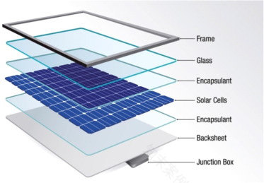 海洋运输公司室内设计丨OOCL-13
