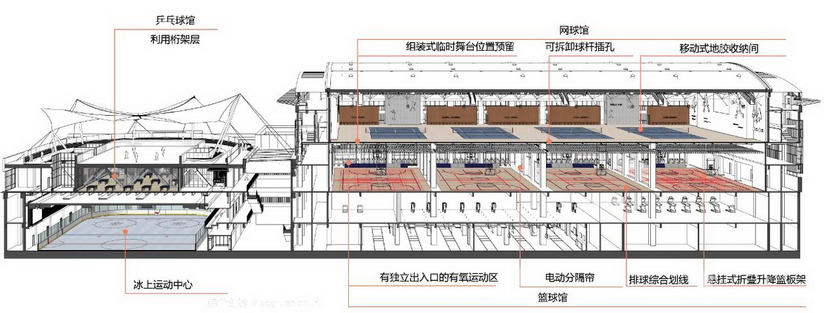 清华大学北体育馆丨中国北京丨清华大学建筑设计研究院有限公司-38