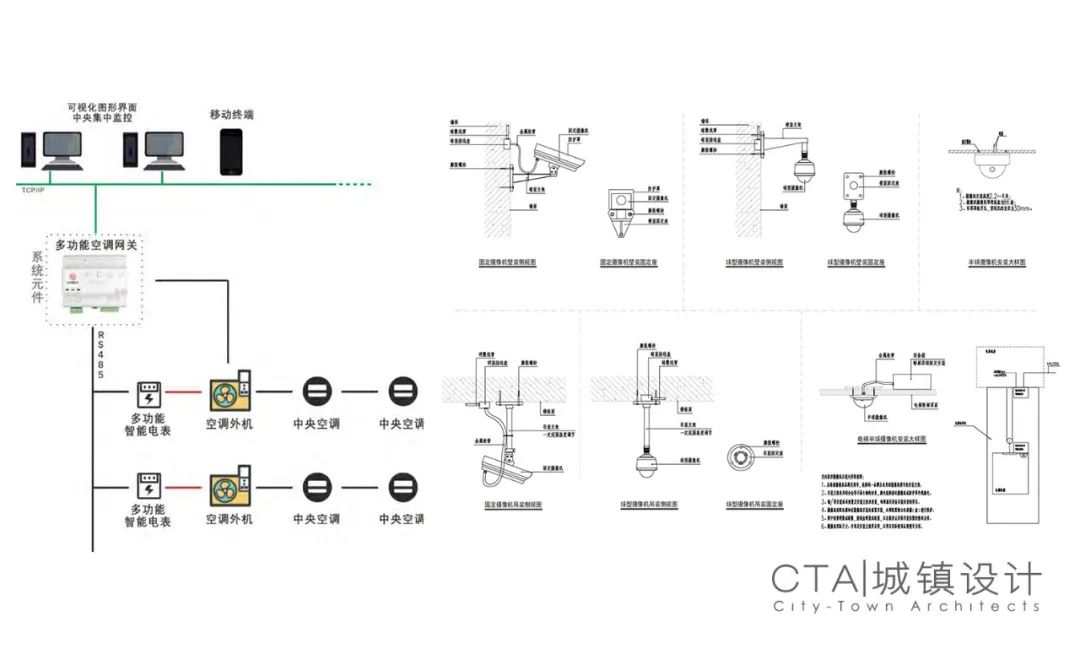 融合·创新·突破——浦口高新区无人机基地项目-73