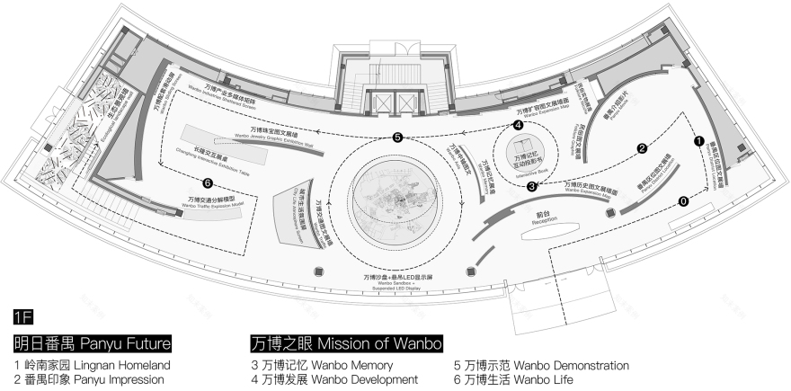 万博片区城市展览馆丨安哥拉万博丨PILLS工作室-30