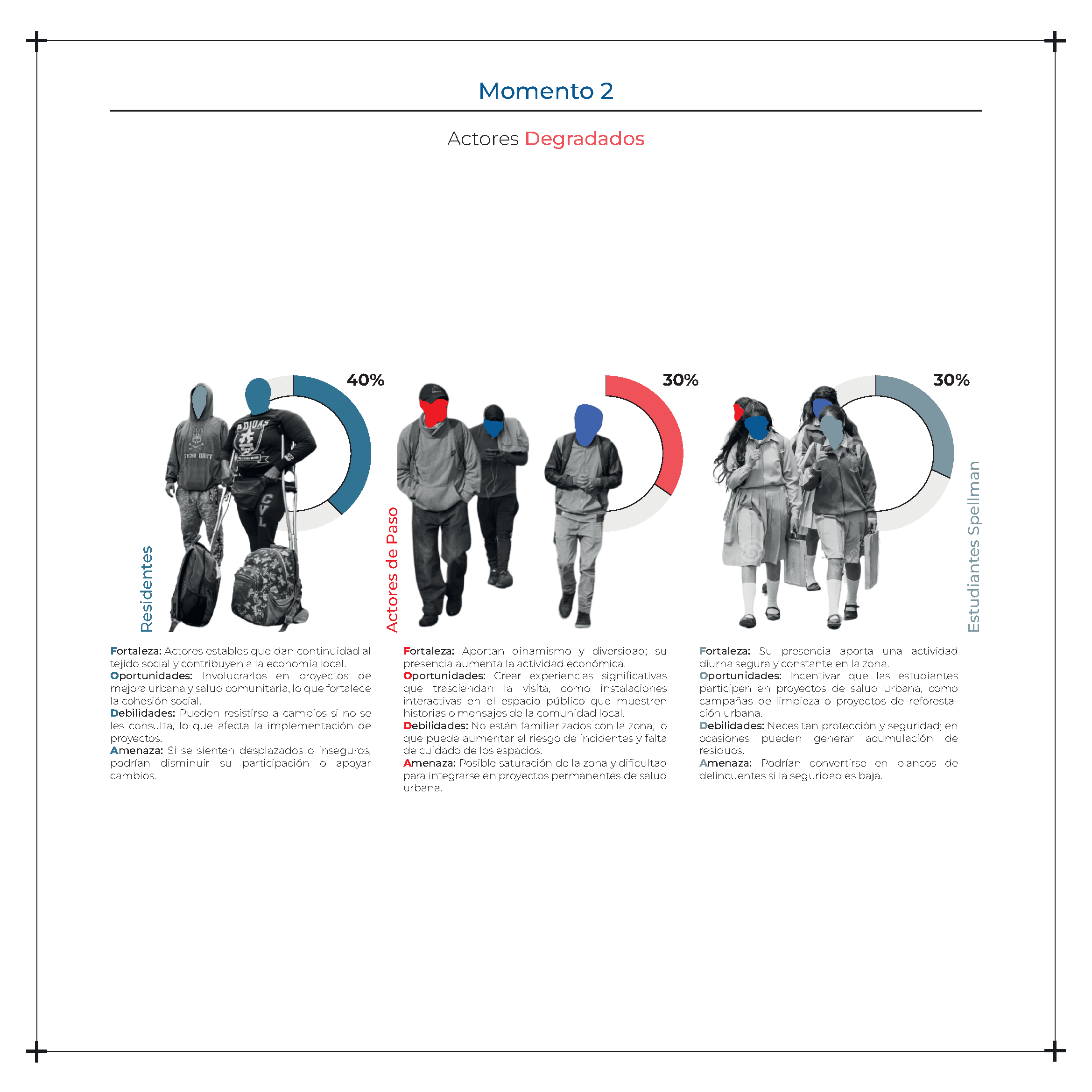 Revalorización desde la degradación-32